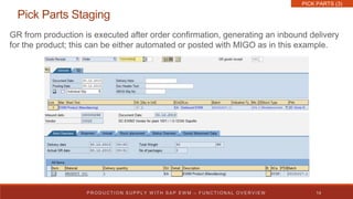 PICK PARTS (3)

Pick Parts Staging
GR from production is executed after order confirmation, generating an inbound delivery...