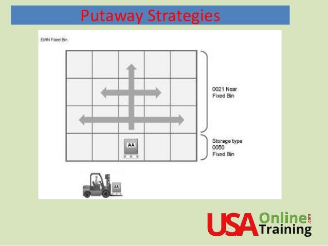 SAP EWM MANUAL PUTAWAY visual data 4