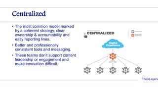 ThickLayers
Centralized
• The most common model marked
by a coherent strategy, clear
ownership & accountability and
easy reporting lines.
• Better and professionally
consistent tools and messaging.
• These teams don’t support content
leadership or engagement and
make innovation difficult.
 