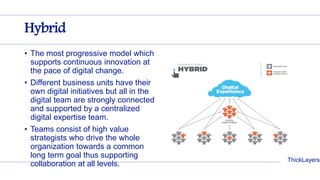 ThickLayers
Hybrid
• The most progressive model which
supports continuous innovation at
the pace of digital change.
• Different business units have their
own digital initiatives but all in the
digital team are strongly connected
and supported by a centralized
digital expertise team.
• Teams consist of high value
strategists who drive the whole
organization towards a common
long term goal thus supporting
collaboration at all levels.
 