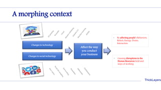 ThickLayers
A morphing context
Affect the way
you conduct
your business
Changes in technology
• By affecting people’s Behaviors,
Beliefs, Energy, Desire,
Interaction
• Causing disruptions in the
Human Resources field and
ways of working
Changes in social technology
 