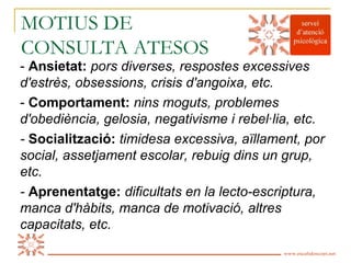 MOTIUS DE
CONSULTA ATESOS
- Ansietat: pors diverses, respostes excessives
d'estrès, obsessions, crisis d'angoixa, etc.
- Comportament: nins moguts, problemes
d'obediència, gelosia, negativisme i rebel·lia, etc.
- Socialització: timidesa excessiva, aïllament, por
social, assetjament escolar, rebuig dins un grup,
etc.
- Aprenentatge: dificultats en la lecto-escriptura,
manca d'hàbits, manca de motivació, altres
capacitats, etc.
Es Calidoscopi   www.escalidoscopi.net   3
 