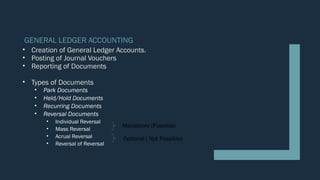 GENERAL LEDGER ACCOUNTING
• Creation of General Ledger Accounts.
• Posting of Journal Vouchers
• Reporting of Documents
• Types of Documents
• Park Documents
• Held/Hold Documents
• Recurring Documents
• Reversal Documents
• Individual Reversal
• Mass Reversal
• Acrual Reversal
• Reversal of Reversal
Mandatory (Possible)
Optional ( Not Possible)
 