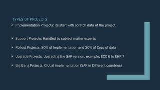 TYPES OF PROJECTS
 Implementation Projects: its start with scratch data of the project.
 Support Projects: Handled by subject matter experts
 Rollout Projects: 80% of Implementation and 20% of Copy of data
 Upgrade Projects: Upgrading the SAP version, example; ECC 6 to EHP 7
 Big Bang Projects: Global implementation (SAP in Different countries)
 