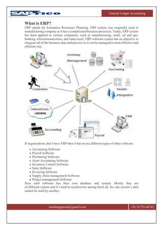 General Ledger Accounting
msndurgaprasd@gmail.com +91 91776 48745
What is ERP?
ERP stands for Enterprise Resources Planning. ERP system was originally used in
manufacturing company as it has a complicated business processes. Today, ERP system
has been applied in various companies, such as manufacturing, retail, oil and gas,
banking, telecommunication, and many more. ERP software system has an objective to
integrate all of the business data and process so it can be managed in most effective and
efficient way.
If organizations don’t have ERP then it has to use different types of other software.
 Accounting Software
 Payroll Software
 Purchasing Software
 Asset Accounting Software
 Inventory Control Software
 Sales Software
 Invoicing Software
 Supply chain management Software
 Project management Software
Now each software has their own database and system. Mostly they are
of different system and it’s hard to synchronize among them all. So, one system’s data
cannot be used by another.
 