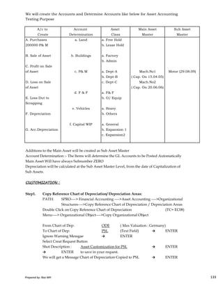 We will create the Accounts and Determine Accounts like below for Asset Accounting
Testing Purpose
c. Expansion2
( Cap. On 20.06.06)
Mach.No2
( Cap. On 15.04.05)
Mach.No1 Motor (29.08.09)
A/c to
Create
Account
Determination
Asset
Class
Main Asset
Master
Sub Asset
Master
F. Depreciation
G. Acc.Depreciation
f. Capital WIP
e. Vehicles
d. F & F
c. P& M
b. Buildings
a. Land
a. Heavy
b. Others
a. General
b. Expansion 1
A. Purchases
200000 P& M
B. Sale of Asset
C. Profit on Sale
of Asset
D. Loss on Sale
of Asset
E. Loss Dut to
Scrapping
a. Free Hold
b. Lease Hold
a. Factory
b. Admin
a. Dept-A
b. Dept-B
c. Dept-C
a. F& F
b. O/ Equip
Prepared by: Rao MH 133
Additions to the Main Asset will be created as Sub Asset Master
Account Determination :- The Items will determine the GL Accounts to be Posted Automatically
Main Asset Will have always Subnumber ZERO
Depreciation will be calculated at the Sub Asset Master Level, from the date of Capitalization of
Sub Assets.
CUSTOMIZATION :CUSTOMIZATION :CUSTOMIZATION :CUSTOMIZATION :
Step1. Copy Reference Chart of Depreciation/ Depreciation Areas:
PATH: SPRO----> Financial Accounting ---->Asset Accounting ---->Organizational
Structures---->Copy Reference Chart of Depreciation / Depreciation Areas
Double Click on Copy Reference Chart of Depreciation (TC= EC08)
Menu----> Organizational Object---->Copy Organizational Object
From Chart of Dep: ODE ( Max Valuation : Germany)
To Chart of Dep: PSL (Text Field) → ENTER
Ignore Warning Messgae → ENTER
Select Creat Request Button
Shot Description : Asset Customization for PSL → ENTER
→ ENTER to save in your request.
We will get a Message Chart of Depreciation Copied to PSL → ENTER
c. Expansion2
Prepared by: Rao MH 133
 