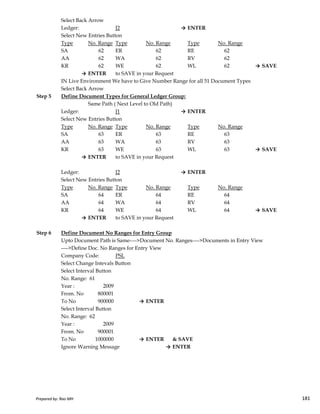 Select Back Arrow
Ledger: J2 → ENTER
Select New Entries Button
Type No. Range Type No. Range Type No. Range
SA 62 ER 62 RE 62
AA 62 WA 62 RV 62
KR 62 WE 62 WL 62 → SAVE
→ ENTER to SAVE in your Request
IN Live Environment We have to Give Number Range for all 51 Document Types
Select Back Arrow
Step 5 Define Document Types for General Ledger Group:
Same Path ( Next Level to Old Path)
Ledger: J1 → ENTER
Select New Entries Button
Type No. Range Type No. Range Type No. Range
SA 63 ER 63 RE 63
AA 63 WA 63 RV 63
KR 63 WE 63 WL 63 → SAVE
→ ENTER to SAVE in your Request
Ledger: J2 → ENTER
Select New Entries Button
Type No. Range Type No. Range Type No. Range
SA 64 ER 64 RE 64
Prepared by: Rao MH 181
SA 64 ER 64 RE 64
AA 64 WA 64 RV 64
KR 64 WE 64 WL 64 → SAVE
→ ENTER to SAVE in your Request
Step 6 Define Document No Ranges for Entry Group
Upto Document Path is Same---->Document No. Ranges---->Documents in Entry View
---->Define Doc. No Ranges for Entry View
Company Code: PSL
Select Change Intevals Button
Select Interval Button
No. Range: 61
Year : 2009
From. No 800001
To No 900000 → ENTER
Select Interval Button
No. Range: 62
Year : 2009
From. No 900001
To No 1000000 → ENTER & SAVE
Ignore Warning Message → ENTER
Prepared by: Rao MH 181
 