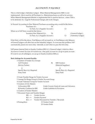 This is a Sub Ledger ( Subsidary Ledger). When Material Management ( MM ) is not
implemented , this is used for all Purchases i.e., Material purchases as well as for services.
When Material Management Module is implemented this is used for Services , where TDS is
to be deducted. Ex:- Legal & Professional Charges, Job work Charges.
In Normal Accounting for Raw Material Purchases accounting entry would be like below:
Purchases A/c Dr
To Party A/c ( Supplier Account ) Cr
Where as in SAP Entry would be like below:-
Inventory Raw Material A/c Dr ( General Ledger )
To Party A/c ( Supplier Account ) Cr ( Subsidery Ledger)
If the Entry will be like above, Trial Balance will not match as in Trial Balance only Balances
of General Ledgers will affect but not the Subsidery ledgers. To overcome this problem, SAP
automatically passes one more entry internally as and when we pass the first entry .
SAP passes Internal Entry to Sundry Creditors RM A/c ( General Ledger ) which is a Reco
Account or Control Account. If I want to see , One party account we can go to party account.
If I want to see all subledgers, we can go to Sundry Creditors RM a/c
Basic Settings for Accounts Payable:
ACCOUNTS PAYABLE
Prepared by: Rao MH 68
Basic Settings for Accounts Payable:
1 Creation of Vendor A/c Groups
A) FI Vendors B) MM Vendors
(Service Parties) (Material Suppliers)
↓ ↓
Specify Reco A/c Required Specify Reco A/c Required
Entry Field Entry Field
2 Create Number Range for Vendor Account
3 Assaign No Range Group to Vendor Account Group
4 Create Tolerance Group for Vendor Account
5 Creation of 2 GL Masters
A) Inventory RM Under Current Assets & Loans and Advances
B) Sundry Creditors for RM Under Liabilities & Provisions
6 Creation of Vendor Masters
7 Document Types and Number Ranges
KR----> Vendor Invoice
KZ----> Vendor Payment
KA----> Vendor Document for Transfer / Reversals
8 Posting Keys 31 Vendor Credit
25 Vendor Debit
Prepared by: Rao MH 68
 