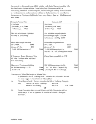 Suppose , if we disounted some of bills with the bank. Out of them, some of the bills
due date is after the date of Fiscal Year Closing Date. The amount which is
outstanding after Fiscal Year Closing date, will be contingent liability of the Customer
as , we do not know, wether customer will pay to the bank or not. So we will show
that amount as Contingent Liability in Notes to the Balance Sheet as " Bills Discounted
with Banks"
Entries in Normal A/c Entries in SAP
1. For Sales: 1. For Sales:
Customer A/c Dr. 50000 Customer A/c Dr. 50000
to Sales A/c 50000 to Sales A/c 50000
2 For Bill of Exchange Payament 2 For Bill of Exchange Payament
No Entry in Accounting Customer Spl GL( W) Dr. 50000
to Customer with Clg 50000
3 Bills of Exchange Discount 3 Bills of Exchange Discount
SBI C/A Dr. 48000 SBI C/A Dr. 48000
Interest A/c Dr. 2000 Interest A/c Dr. 2000
To SBI Bill Discounting A/c 50000 To SBI Bill Discounting A/c 50000
Entry No 2 & 3 will pass together in SAP
4. We can see Report Customer Wise 4. Same Reports available in SAP
Bill Wise, Due Date wise, and Bank
Prepared by: Rao MH 99
Bill Wise, Due Date wise, and Bank
Wise outstanding
5 Reverse of Contingent Liability 5 SBI Bill Discounting with Clg 50000
SBI Bill Discounting A/c Dr. 50000 To Cust. Spl GL( W) with clg 50000
to SBI C/A 50000 ( Sundry Dr. Bill of Exchange)
Presentation of Bills of Exchanges in Balance Sheet:
If we received Bills of Exchange from Customer and discounted in Bank
we have 2 types of presentation in Balance Sheet
{A} We will show Sundry Debtors including the Bills of Exchange Amounts
and Sundry Dr. Bills of Exchange 50000 Dr.
SBI Bills Discounting 50000 Cr. Net ZERO
OR
{B} Some Companies show normal Debtors and Bills Discounting will not
show in B/S. It will be appeared in Notes to B/S under Contingent
Liabilities.
Prepared by: Rao MH 99
 