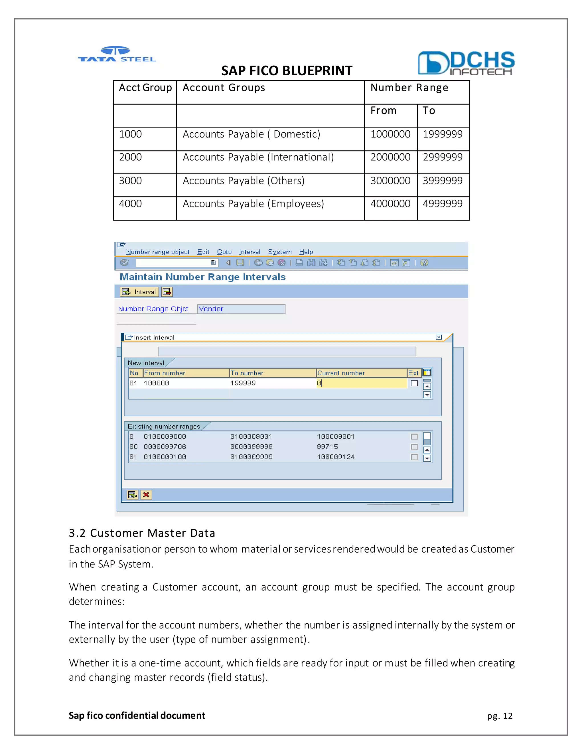 SAP FICO BLUEPRINT
Sap fico confidential document pg. 12
Acct Group Account Groups Number Range
From To
1000 Accounts Payable ( Domestic) 1000000 1999999
2000 Accounts Payable (International) 2000000 2999999
3000 Accounts Payable (Others) 3000000 3999999
4000 Accounts Payable (Employees) 4000000 4999999
3.2 Customer Master Data
Eachorganisationor person to whom material or servicesrenderedwould be createdas Customer
in the SAP System.
When creating a Customer account, an account group must be specified. The account group
determines:
The interval for the account numbers, whether the number is assigned internally by the system or
externally by the user (type of number assignment).
Whether it is a one-time account, which fields are ready for input or must be filled when creating
and changing master records (field status).
 