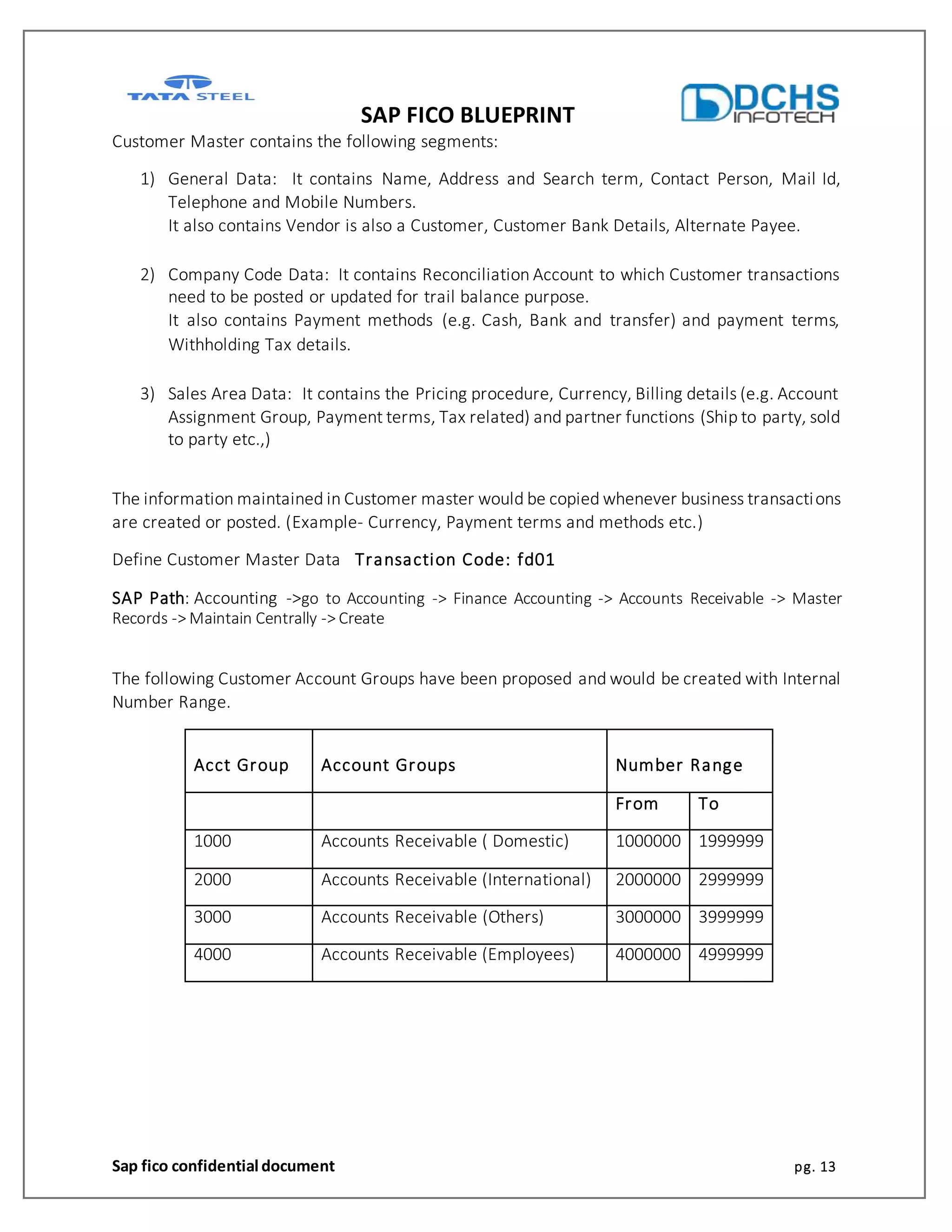 SAP FICO BLUEPRINT
Sap fico confidential document pg. 13
Customer Master contains the following segments:
1) General Data: It contains Name, Address and Search term, Contact Person, Mail Id,
Telephone and Mobile Numbers.
It also contains Vendor is also a Customer, Customer Bank Details, Alternate Payee.
2) Company Code Data: It contains Reconciliation Account to which Customer transactions
need to be posted or updated for trail balance purpose.
It also contains Payment methods (e.g. Cash, Bank and transfer) and payment terms,
Withholding Tax details.
3) Sales Area Data: It contains the Pricing procedure, Currency, Billing details (e.g. Account
Assignment Group, Payment terms, Tax related) and partner functions (Ship to party, sold
to party etc.,)
The information maintained in Customer master would be copied whenever business transactions
are created or posted. (Example- Currency, Payment terms and methods etc.)
Define Customer Master Data Transaction Code: fd01
SAP Path: Accounting ->go to Accounting -> Finance Accounting -> Accounts Receivable -> Master
Records -> Maintain Centrally -> Create
The following Customer Account Groups have been proposed and would be created with Internal
Number Range.
Acct Group Account Groups Number Range
From To
1000 Accounts Receivable ( Domestic) 1000000 1999999
2000 Accounts Receivable (International) 2000000 2999999
3000 Accounts Receivable (Others) 3000000 3999999
4000 Accounts Receivable (Employees) 4000000 4999999
 