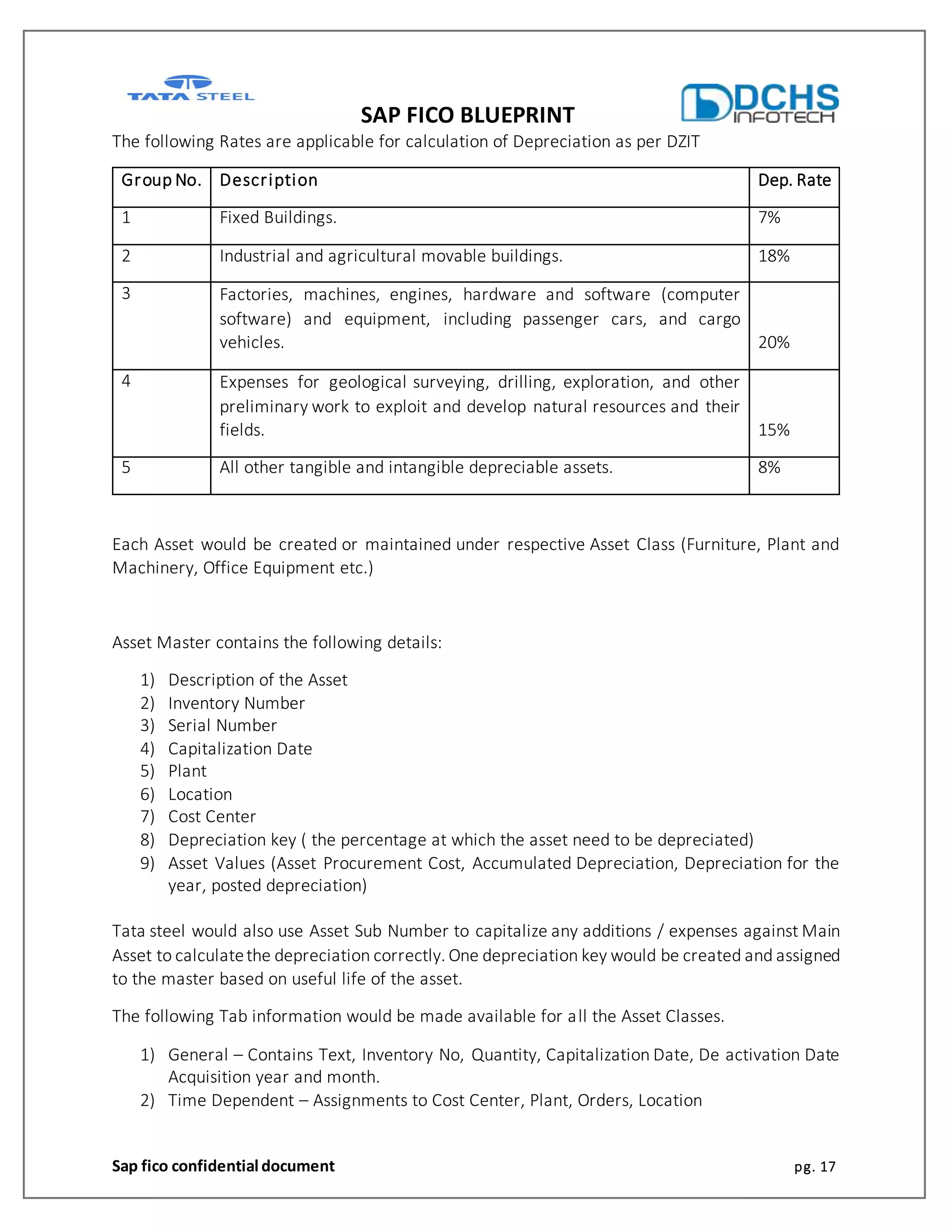 SAP FICO BLUEPRINT
Sap fico confidential document pg. 17
The following Rates are applicable for calculation of Depreciation as per DZIT
Group No. Description Dep. Rate
1 Fixed Buildings. 7%
2 Industrial and agricultural movable buildings. 18%
3 Factories, machines, engines, hardware and software (computer
software) and equipment, including passenger cars, and cargo
vehicles. 20%
4 Expenses for geological surveying, drilling, exploration, and other
preliminary work to exploit and develop natural resources and their
fields. 15%
5 All other tangible and intangible depreciable assets. 8%
Each Asset would be created or maintained under respective Asset Class (Furniture, Plant and
Machinery, Office Equipment etc.)
Asset Master contains the following details:
1) Description of the Asset
2) Inventory Number
3) Serial Number
4) Capitalization Date
5) Plant
6) Location
7) Cost Center
8) Depreciation key ( the percentage at which the asset need to be depreciated)
9) Asset Values (Asset Procurement Cost, Accumulated Depreciation, Depreciation for the
year, posted depreciation)
Tata steel would also use Asset Sub Number to capitalize any additions / expenses against Main
Asset to calculatethe depreciation correctly. One depreciation key would be created and assigned
to the master based on useful life of the asset.
The following Tab information would be made available for all the Asset Classes.
1) General – Contains Text, Inventory No, Quantity, Capitalization Date, De activation Date
Acquisition year and month.
2) Time Dependent – Assignments to Cost Center, Plant, Orders, Location
 