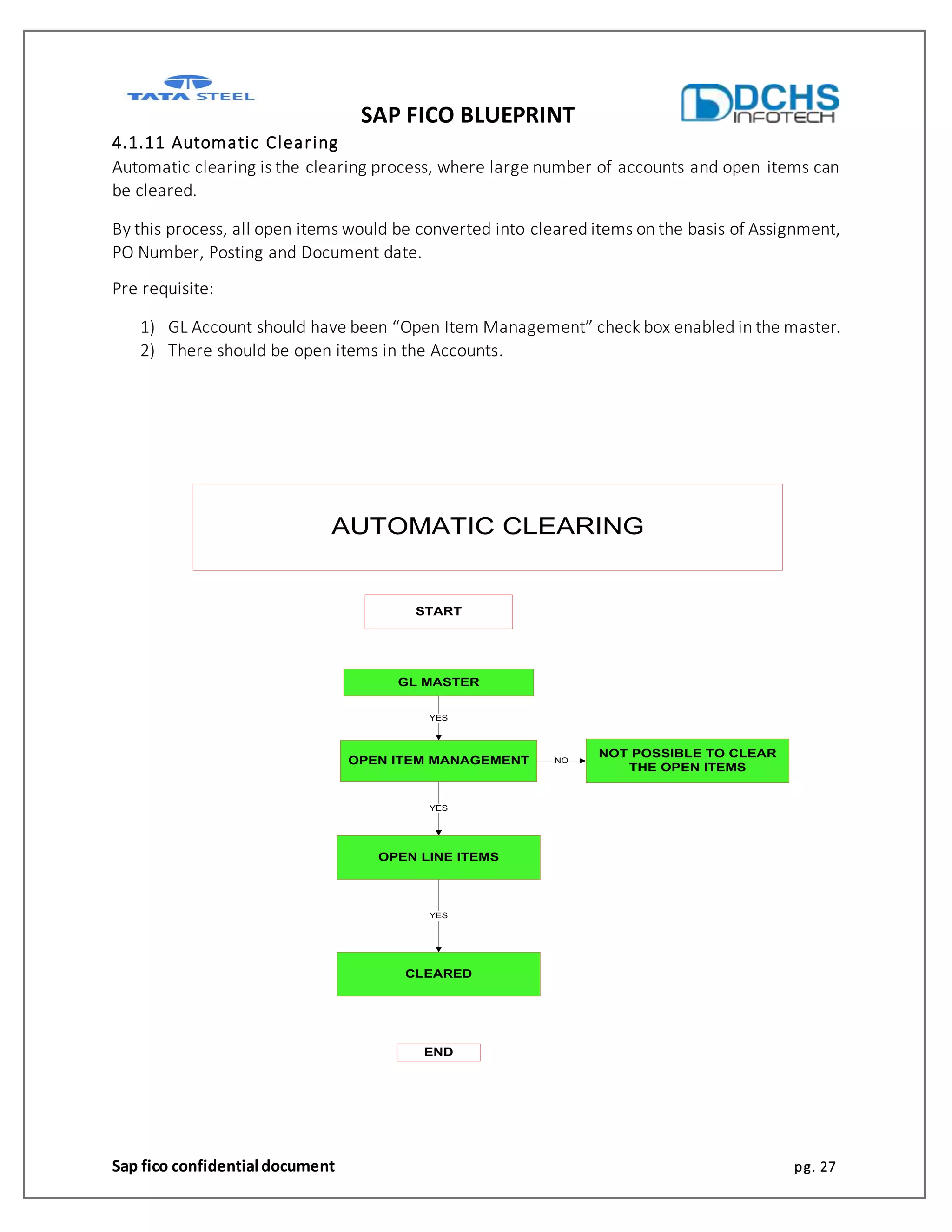 SAP FICO BLUEPRINT
Sap fico confidential document pg. 27
4.1.11 Automatic Clearing
Automatic clearing is the clearing process, where large number of accounts and open items can
be cleared.
By this process, all open items would be converted into cleared items on the basis of Assignment,
PO Number, Posting and Document date.
Pre requisite:
1) GL Account should have been “Open Item Management” check box enabled in the master.
2) There should be open items in the Accounts.
AUTOMATIC CLEARING
START
END
GL MASTER
OPEN ITEM MANAGEMENT
OPEN LINE ITEMS
YES
YES
CLEARED
YES
NOT POSSIBLE TO CLEAR
THE OPEN ITEMS
NO
 