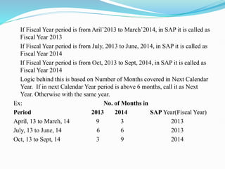 If Fiscal Year period is from Aril’2013 to March’2014, in SAP it is called as
Fiscal Year 2013
If Fiscal Year period is from July, 2013 to June, 2014, in SAP it is called as
Fiscal Year 2014
If Fiscal Year period is from Oct, 2013 to Sept, 2014, in SAP it is called as
Fiscal Year 2014
Logic behind this is based on Number of Months covered in Next Calendar
Year. If in next Calendar Year period is above 6 months, call it as Next
Year. Otherwise with the same year.
Ex: No. of Months in
Period 2013 2014 SAP Year(Fiscal Year)
April, 13 to March, 14 9 3 2013
July, 13 to June, 14 6 6 2013
Oct, 13 to Sept, 14 3 9 2014
 