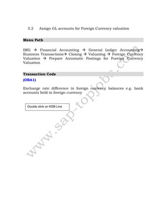 5.2 Assign GL accounts for Foreign Currency valuation
Menu Path
IMG  Financial Accounting  General Ledger Accounting
Business Transactions Closing  Valuating  Foreign Currency
Valuation  Prepare Automatic Postings for Foreign Currency
Valuation
Transaction Code
(OBA1)
Exchange rate difference in foreign currency balances e.g. bank
accounts held in foreign currency
Double click on KDB Line
 