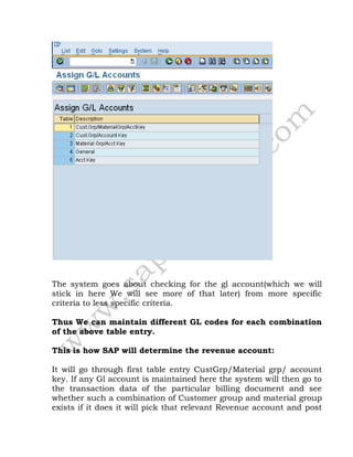 The system goes about checking for the gl account(which we will
stick in here We will see more of that later) from more specific
criteria to less specific criteria.
Thus We can maintain different GL codes for each combination
of the above table entry.
This is how SAP will determine the revenue account:
It will go through first table entry CustGrp/Material grp/ account
key. If any Gl account is maintained here the system will then go to
the transaction data of the particular billing document and see
whether such a combination of Customer group and material group
exists if it does it will pick that relevant Revenue account and post
 