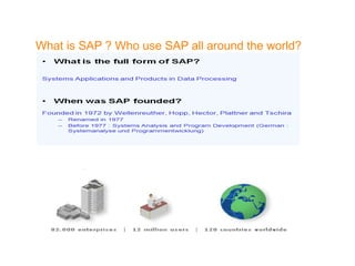 What is SAP ? Who use SAP all around the world? 