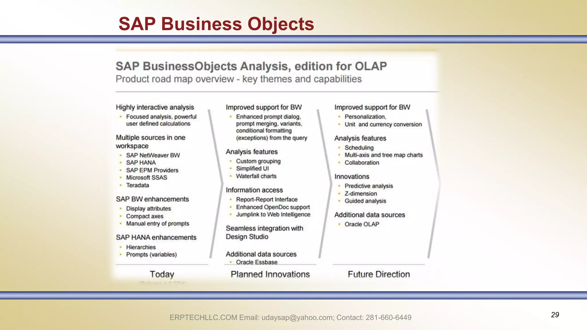 Sap fico demo presentation | PPTX