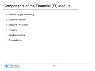 Components of the Financial (FI) Module General Ledger Accounting Accounts Payable Accounts Receivable Treasury Asset Accounting Consolidations 