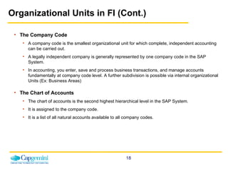 Organizational Units in FI (Cont.) The Company Code A company code is the smallest organizational unit for which complete, independent accounting can be carried out.  A legally independent company is generally represented by one company code in the SAP System.  In accounting, you enter, save and process business transactions, and manage accounts fundamentally at company code level. A further subdivision is possible via internal organizational Units (Ex: Business Areas) The Chart of Accounts The chart of accounts is the second highest hierarchical level in the SAP System.  It is assigned to the company code. It is a list of all natural accounts available to all company codes. 