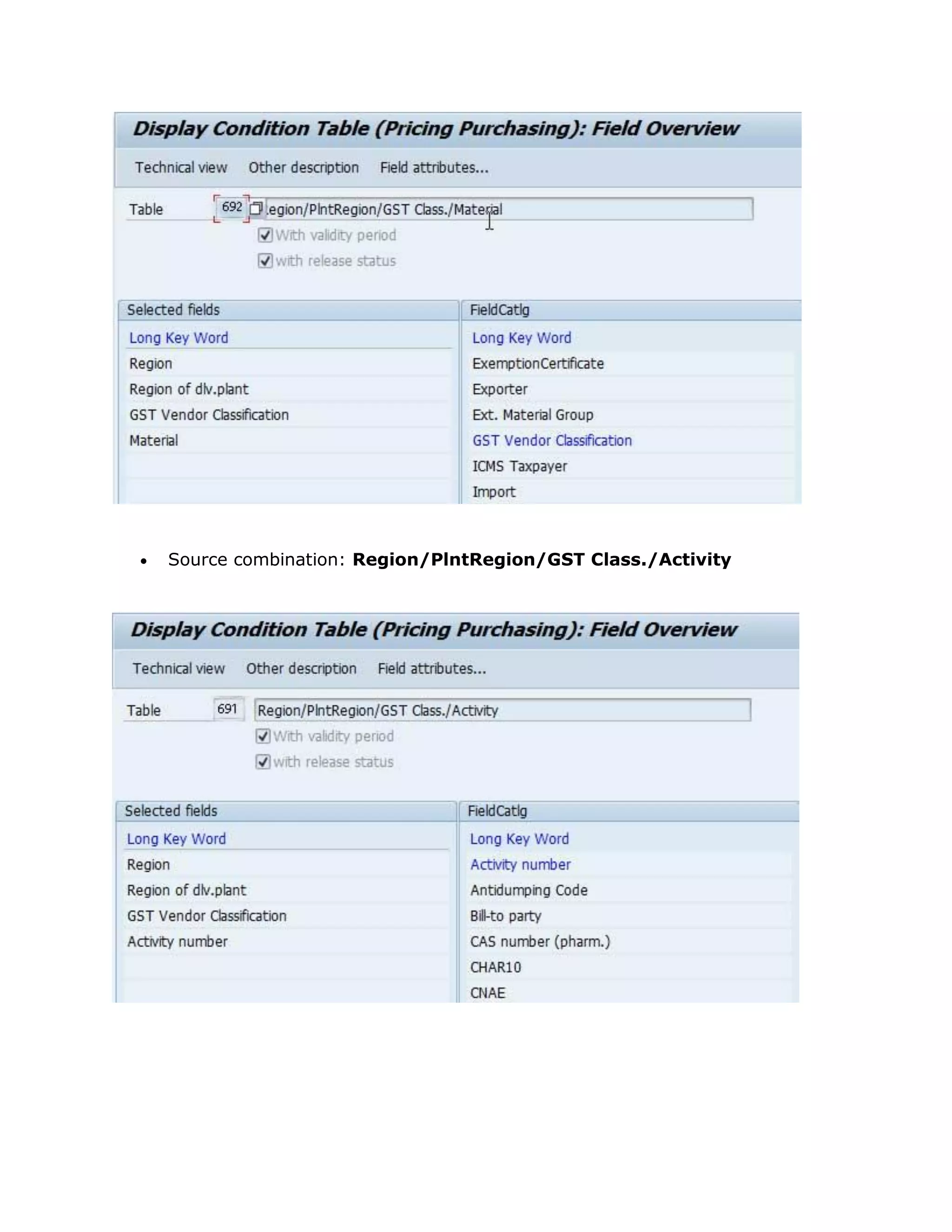  Source combination: Region/PlntRegion/GST Class./Activity
 