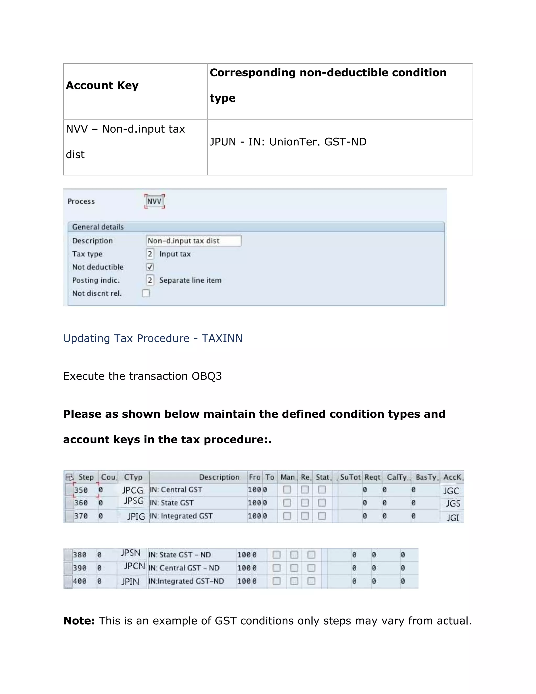 Account Key
Corresponding non-deductible condition
type
NVV – Non-d.input tax
dist
JPUN - IN: UnionTer. GST-ND
Updating Tax Procedure - TAXINN
Execute the transaction OBQ3
Please as shown below maintain the defined condition types and
account keys in the tax procedure:.
Note: This is an example of GST conditions only steps may vary from actual.
 