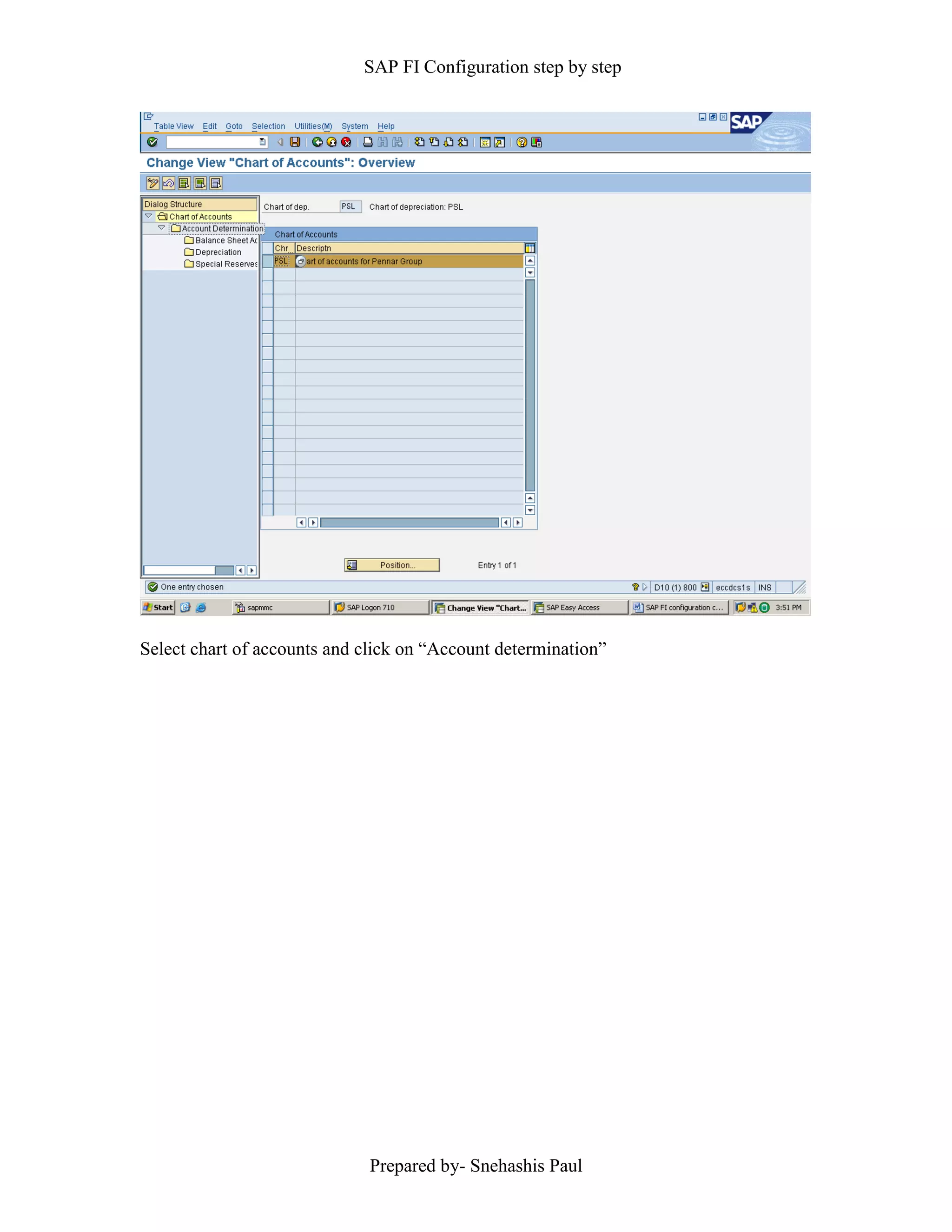 SAP FI Configuration step by step
Prepared by- Snehashis Paul
Select chart of accounts and click on “Account determination”
 