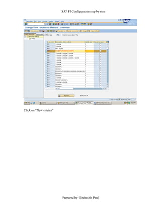 SAP FI Configuration step by step
Prepared by- Snehashis Paul
Click on “New entries”
 