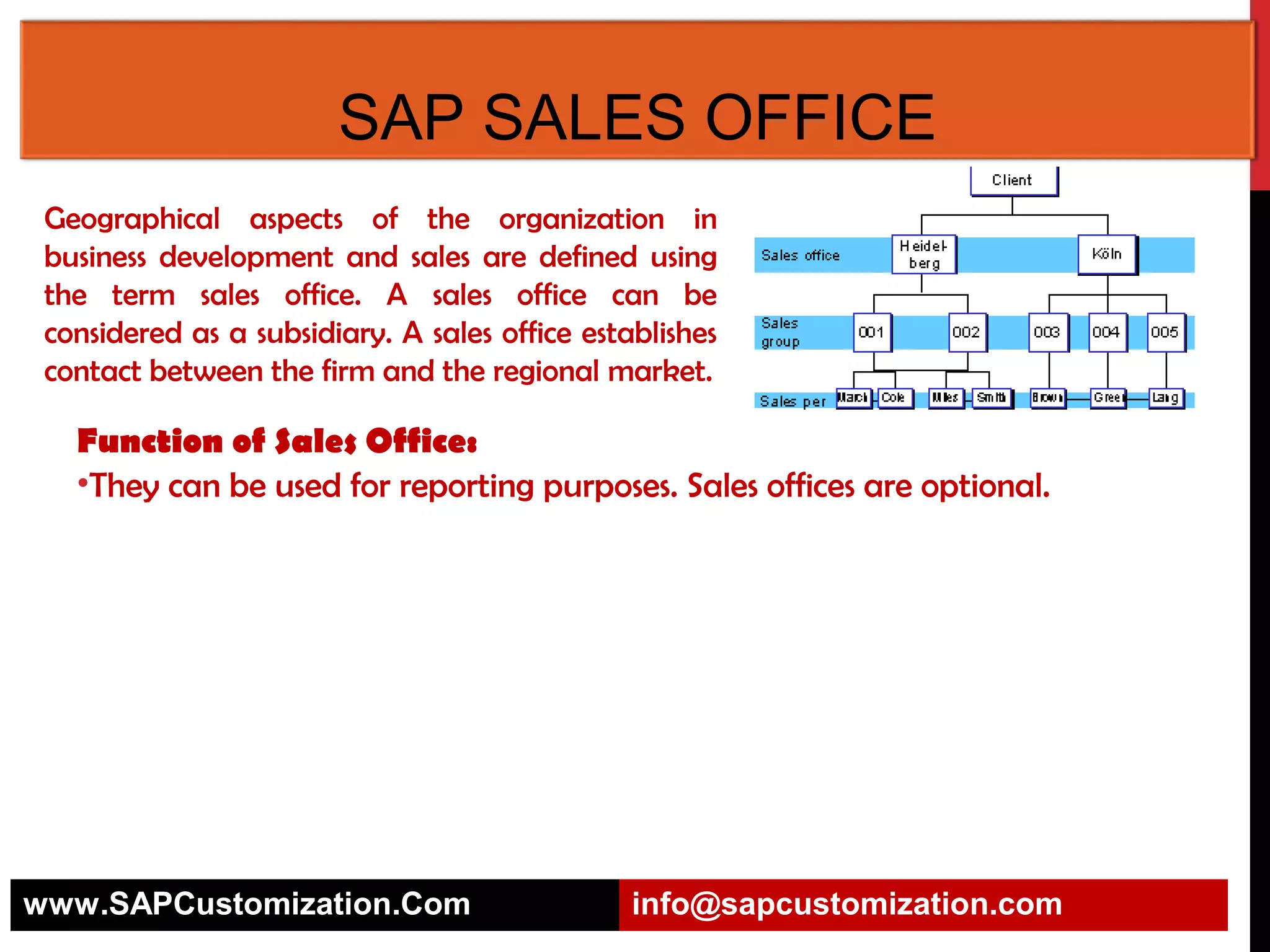 SAP SALES OFFICE
Geographical aspects of the organization in
business development and sales are defined using
the term sales office. A sales office can be
considered as a subsidiary. A sales office establishes
contact between the firm and the regional market.

Function of Sales Office:
•They can be used for reporting purposes. Sales offices are optional.

www.SAPCustomization.Com

info@sapcustomization.com

 