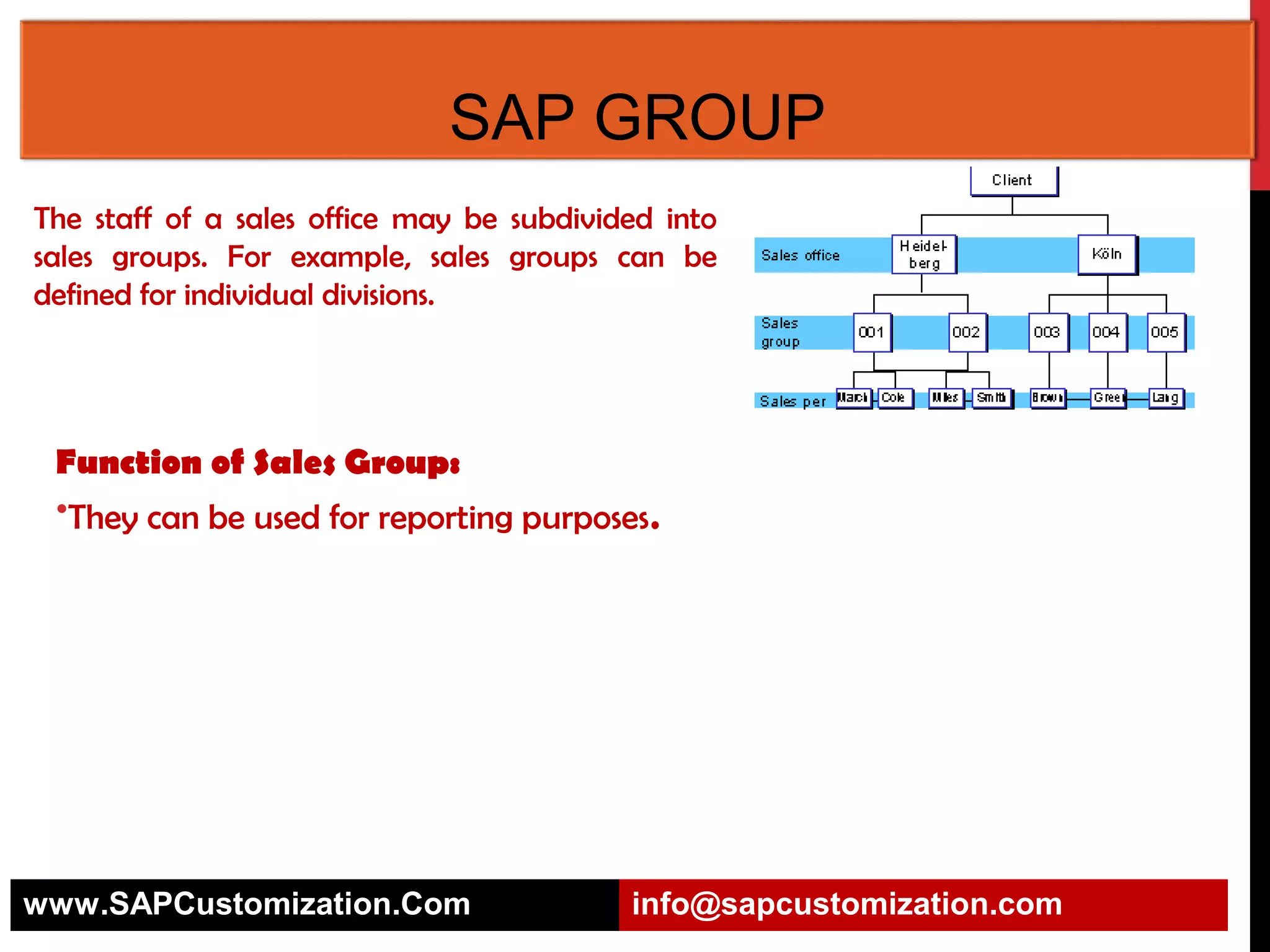 SAP GROUP
The staff of a sales office may be subdivided into
sales groups. For example, sales groups can be
defined for individual divisions.

Function of Sales Group:
•They can be used for reporting purposes.

www.SAPCustomization.Com

info@sapcustomization.com

 