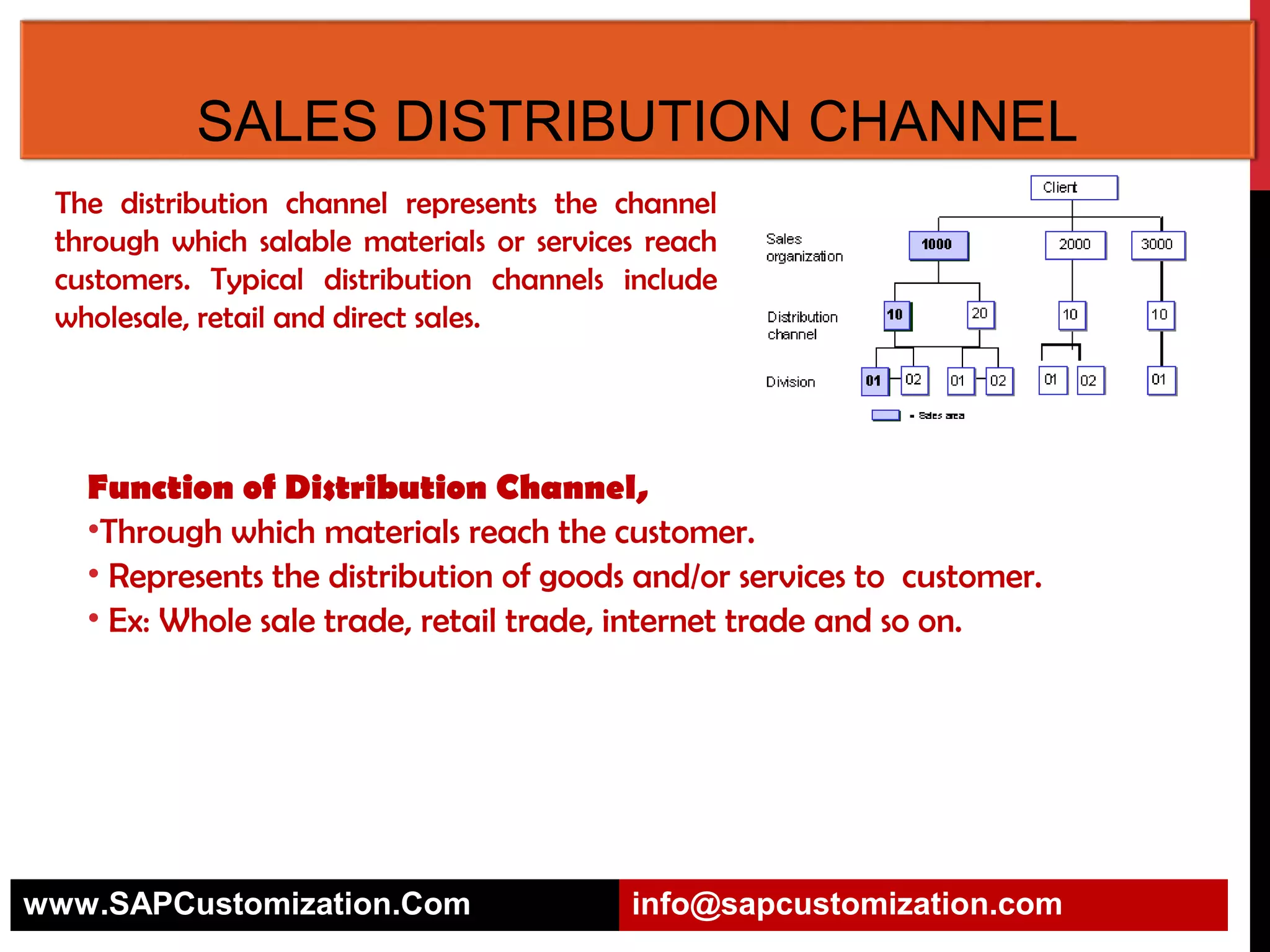 SALES DISTRIBUTION CHANNEL
The distribution channel represents the channel
through which salable materials or services reach
customers. Typical distribution channels include
wholesale, retail and direct sales.

Function of Distribution Channel,
•Through which materials reach the customer.
• Represents the distribution of goods and/or services to customer.
• Ex: Whole sale trade, retail trade, internet trade and so on.

www.SAPCustomization.Com

info@sapcustomization.com

 