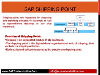 SAP SHIPPING POINT
Shipping points, are responsible for scheduling
and processing deliveries to customers, as well
as replenishment deliveries to our own
warehouses.

Function of Shipping Point:
•Shipping is an integrated module of SD processing.
•The shipping point is the highest-level organizational unit of shipping, that
controls the shipping activities.
•Each outbound delivery is processed by exactly one shipping point.

www.SAPCustomization.Com

info@sapcustomization.com

 