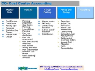 Sap Fico Table Overview.pdf SAP FICO Overview | PDF
