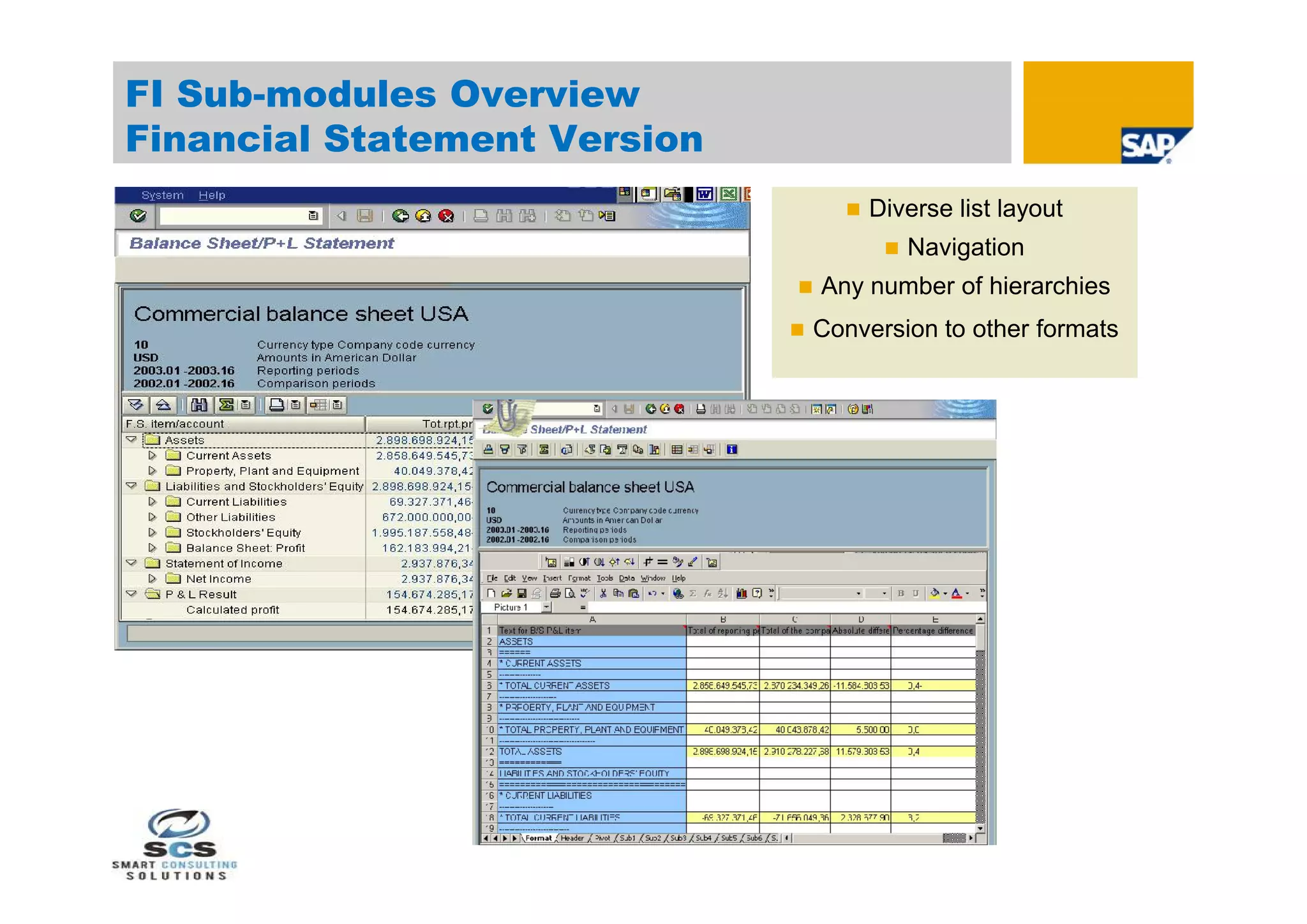 FI Sub-modules Overview
Financial Statement Version
                                       Diverse list layout
                                            Navigation
                                 Any number of hierarchies
                                 Conversion to other formats
 