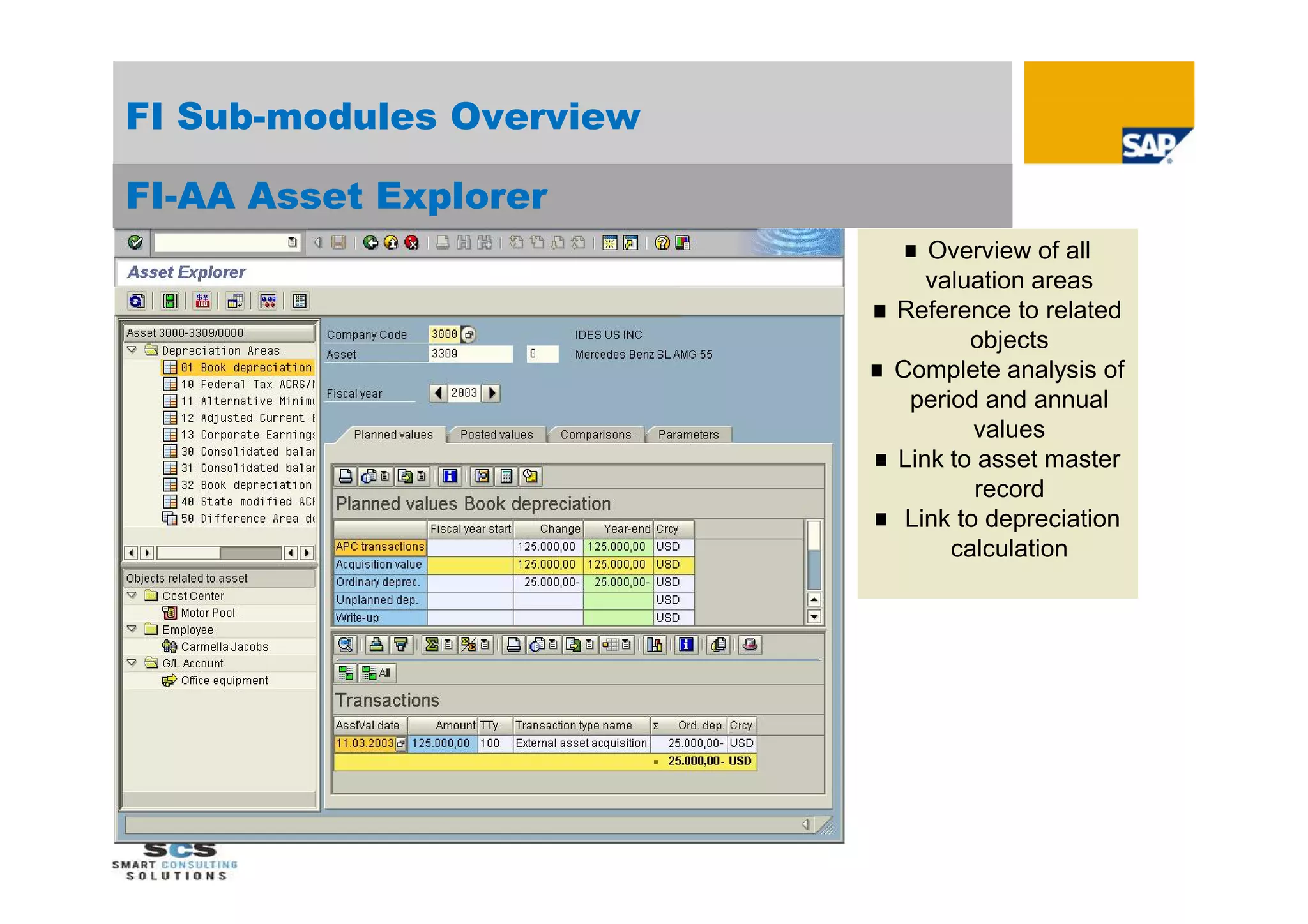 FI Sub-modules Overview

FI-AA Asset Explorer
                             Overview of all
                             valuation areas
                          Reference to related
                                 objects
                          Complete analysis of
                           period and annual
                                  values
                          Link to asset master
                                  record
                           Link to depreciation
                               calculation
 