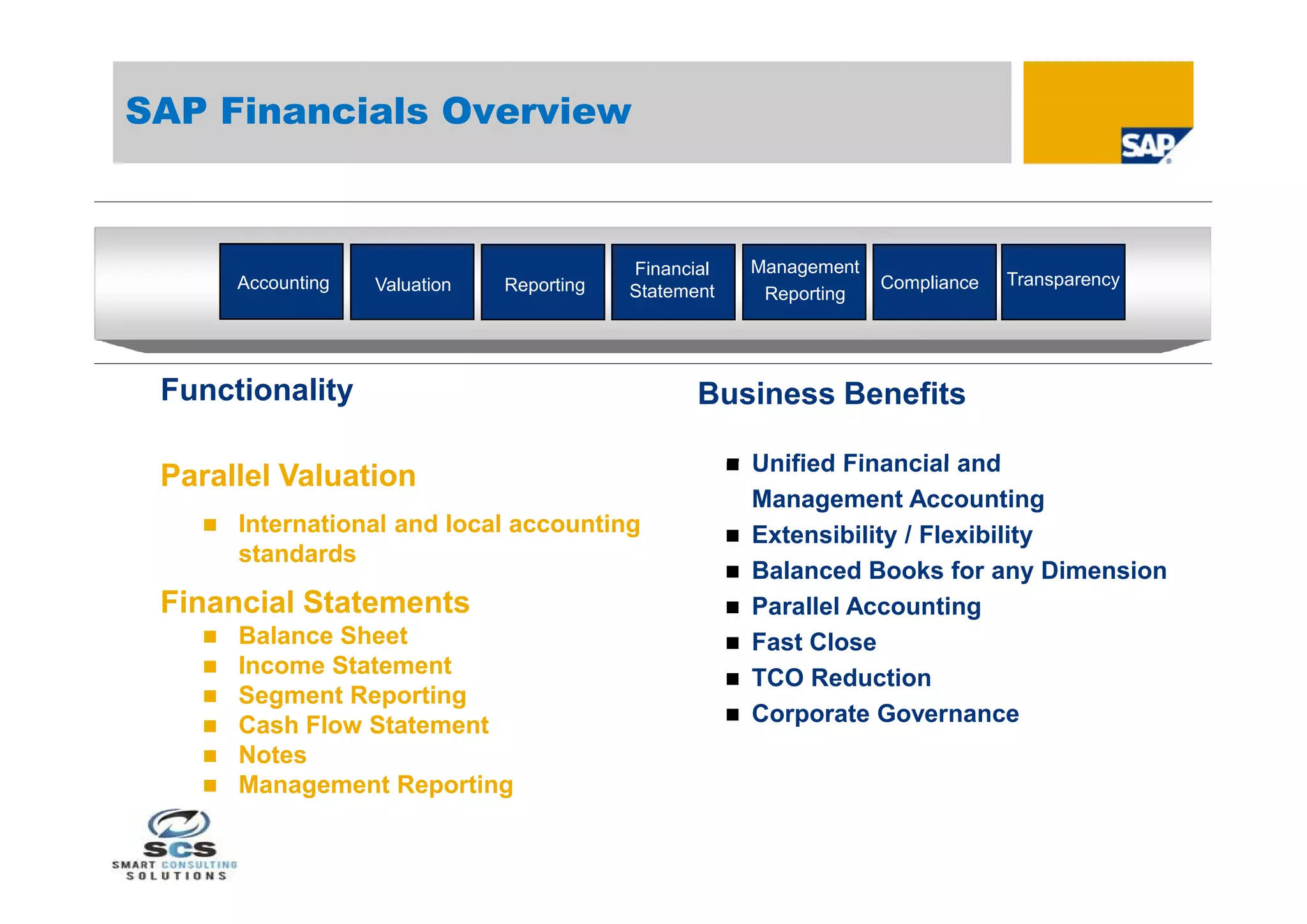 SAP Financials Overview



                                            Financial       Management
       Accounting   Valuation   Reporting                                Compliance   Transparency
                                            Statement        Reporting




 Functionality                                     Business Benefits

                                                           Unified Financial and
 Parallel Valuation
                                                            Management Accounting
      International and local accounting                  Extensibility / Flexibility
       standards
                                                           Balanced Books for any Dimension
 Financial Statements                                      Parallel Accounting
      Balance Sheet                                       Fast Close
      Income Statement
                                                           TCO Reduction
      Segment Reporting
      Cash Flow Statement                                 Corporate Governance
      Notes
      Management Reporting
 