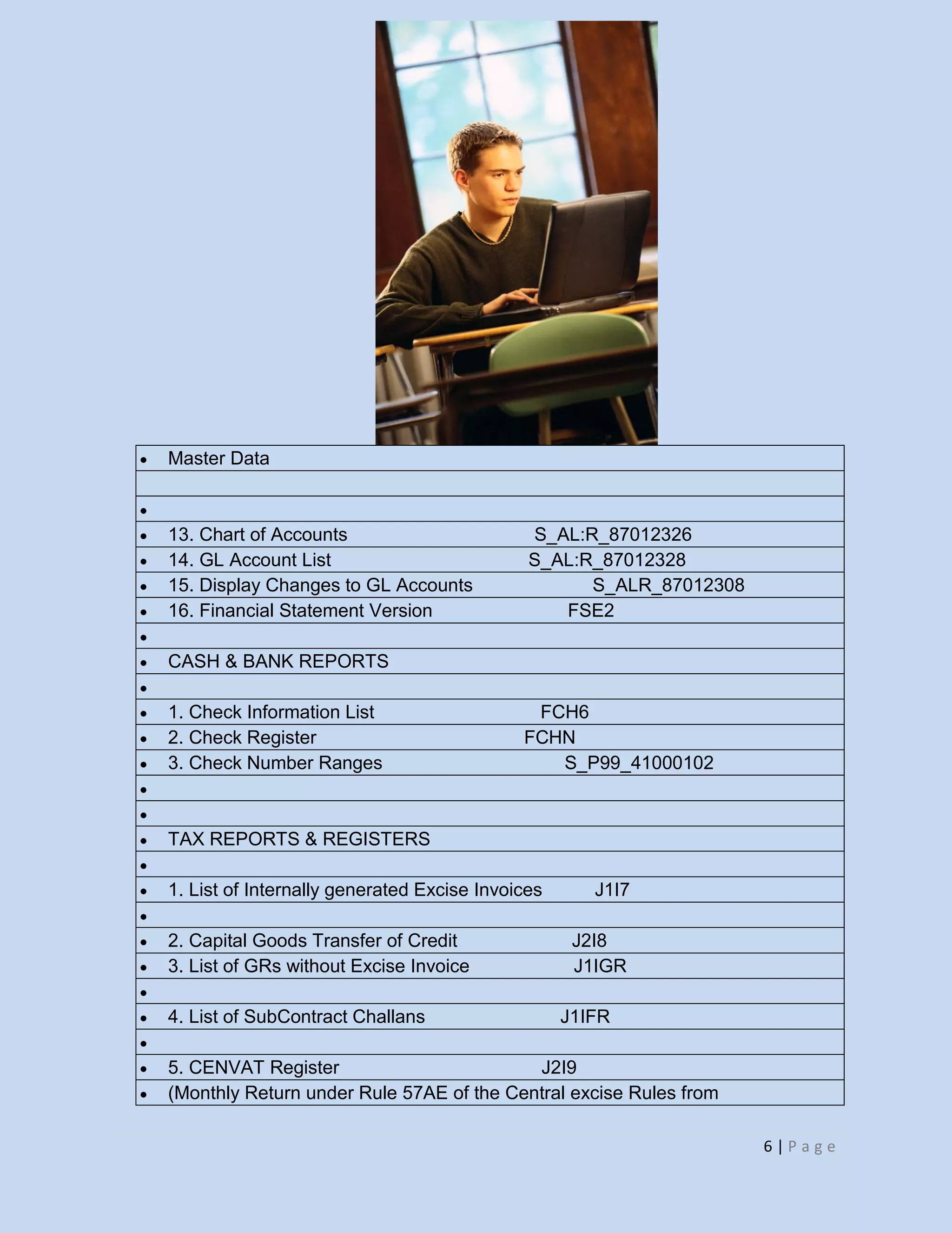 6 | P a g e
Master Data
13. Chart of Accounts S_AL:R_87012326
14. GL Account List S_AL:R_87012328
15. Display Changes to GL Accounts S_ALR_87012308
16. Financial Statement Version FSE2
CASH & BANK REPORTS
1. Check Information List FCH6
2. Check Register FCHN
3. Check Number Ranges S_P99_41000102
TAX REPORTS & REGISTERS
1. List of Internally generated Excise Invoices J1I7
2. Capital Goods Transfer of Credit J2I8
3. List of GRs without Excise Invoice J1IGR
4. List of SubContract Challans J1IFR
5. CENVAT Register J2I9
(Monthly Return under Rule 57AE of the Central excise Rules from
 