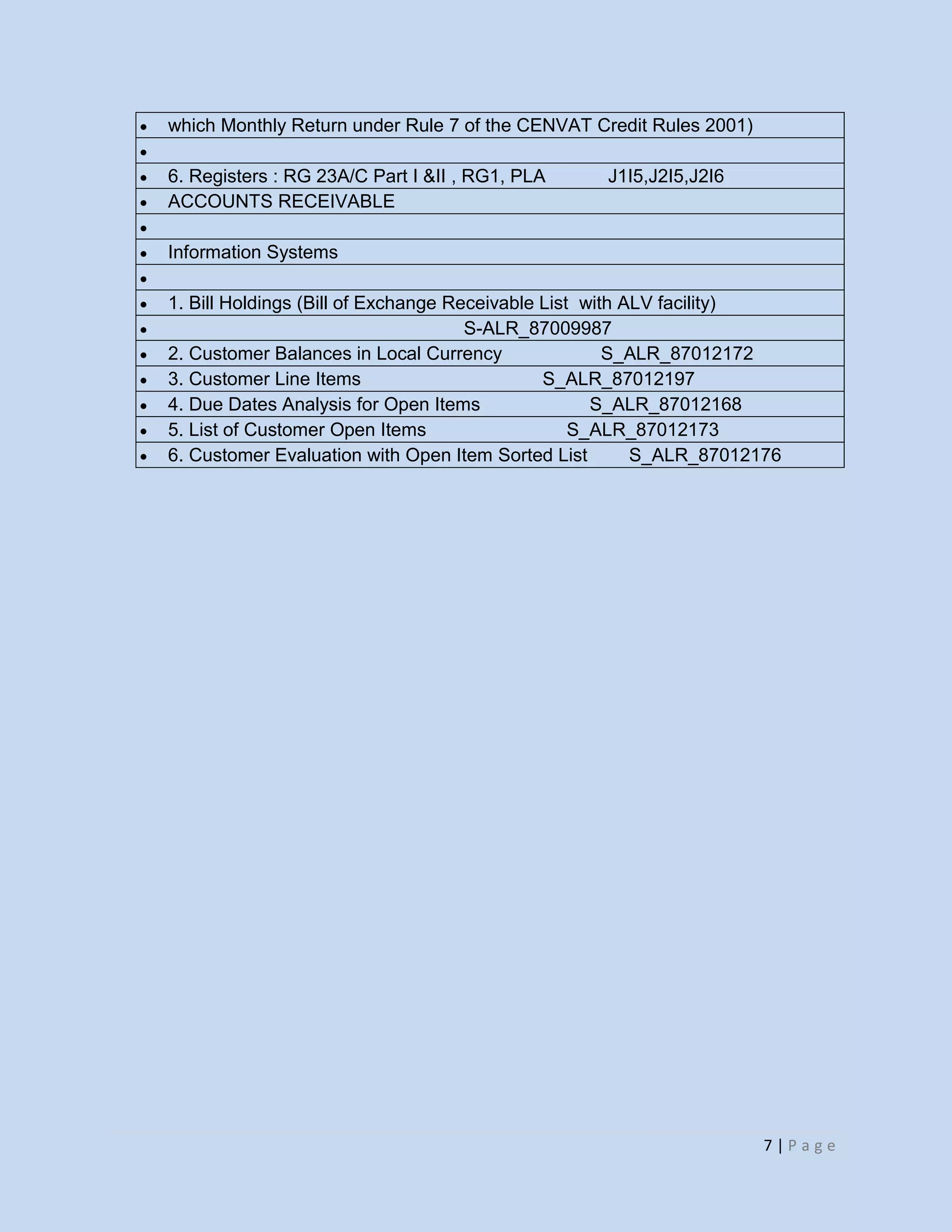 7 | P a g e
which Monthly Return under Rule 7 of the CENVAT Credit Rules 2001)
6. Registers : RG 23A/C Part I &II , RG1, PLA J1I5,J2I5,J2I6
ACCOUNTS RECEIVABLE
Information Systems
1. Bill Holdings (Bill of Exchange Receivable List with ALV facility)
S-ALR_87009987
2. Customer Balances in Local Currency S_ALR_87012172
3. Customer Line Items S_ALR_87012197
4. Due Dates Analysis for Open Items S_ALR_87012168
5. List of Customer Open Items S_ALR_87012173
6. Customer Evaluation with Open Item Sorted List S_ALR_87012176
 