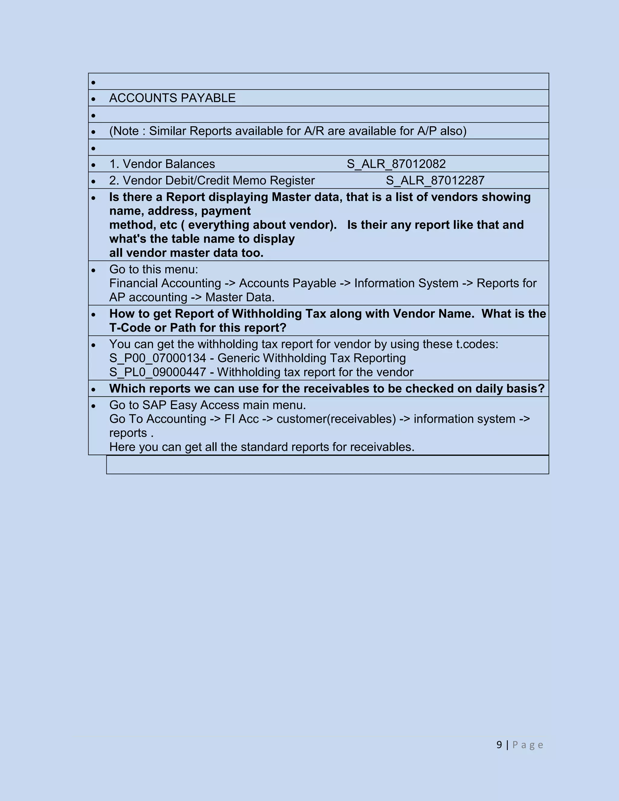 9 | P a g e
ACCOUNTS PAYABLE
(Note : Similar Reports available for A/R are available for A/P also)
1. Vendor Balances S_ALR_87012082
2. Vendor Debit/Credit Memo Register S_ALR_87012287
Is there a Report displaying Master data, that is a list of vendors showing
name, address, payment
method, etc ( everything about vendor). Is their any report like that and
what's the table name to display
all vendor master data too.
Go to this menu:
Financial Accounting -> Accounts Payable -> Information System -> Reports for
AP accounting -> Master Data.
How to get Report of Withholding Tax along with Vendor Name. What is the
T-Code or Path for this report?
You can get the withholding tax report for vendor by using these t.codes:
S_P00_07000134 - Generic Withholding Tax Reporting
S_PL0_09000447 - Withholding tax report for the vendor
Which reports we can use for the receivables to be checked on daily basis?
Go to SAP Easy Access main menu.
Go To Accounting -> FI Acc -> customer(receivables) -> information system ->
reports .
Here you can get all the standard reports for receivables.
 
