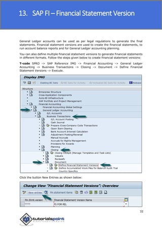 SAP FICO
32
General Ledger accounts can be used as per legal regulations to generate the final
statements. Financial statement versions are used to create the financial statements, to
run account balance reports and for General Ledger accounting planning.
You can also define multiple financial statement versions to generate financial statements
in different formats. Follow the steps given below to create financial statement versions:
T-code SPRO -> SAP Reference IMG -> Financial Accounting -> General Ledger
Accounting -> Business Transactions -> Closing -> Document -> Define Financial
Statement Versions -> Execute.
Click the button New Entries as shown below:
13. SAP FI – Financial Statement Version
 