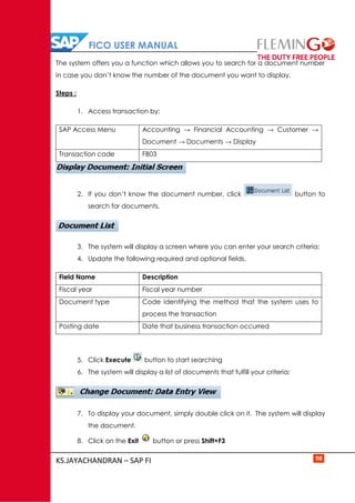FICO USER MANUAL
KS.JAYACHANDRAN – SAP FI 98
The system offers you a function which allows you to search for a document number
in case you don’t know the number of the document you want to display.
Steps :
1. Access transaction by:
SAP Access Menu Accounting → Financial Accounting → Customer →
Document → Documents → Display
Transaction code FB03
2. If you don’t know the document number, click button to
search for documents.
3. The system will display a screen where you can enter your search criteria:
4. Update the following required and optional fields.
Field Name Description
Fiscal year Fiscal year number
Document type Code identifying the method that the system uses to
process the transaction
Posting date Date that business transaction occurred
5. Click Execute button to start searching
6. The system will display a list of documents that fulfill your criteria:
7. To display your document, simply double click on it. The system will display
the document.
8. Click on the Exit button or press Shift+F3
 