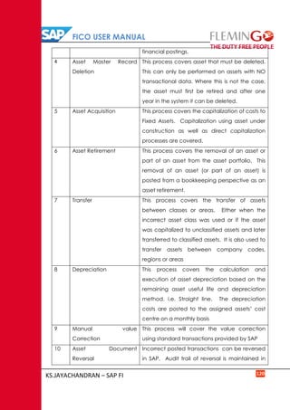 FICO USER MANUAL
KS.JAYACHANDRAN – SAP FI 120
financial postings.
4 Asset Master Record
Deletion
This process covers asset that must be deleted.
This can only be performed on assets with NO
transactional data. Where this is not the case,
the asset must first be retired and after one
year in the system it can be deleted.
5 Asset Acquisition This process covers the capitalization of costs to
Fixed Assets. Capitalization using asset under
construction as well as direct capitalization
processes are covered.
6 Asset Retirement This process covers the removal of an asset or
part of an asset from the asset portfolio. This
removal of an asset (or part of an asset) is
posted from a bookkeeping perspective as an
asset retirement.
7 Transfer This process covers the transfer of assets
between classes or areas. Either when the
incorrect asset class was used or if the asset
was capitalized to unclassified assets and later
transferred to classified assets. It is also used to
transfer assets between company codes,
regions or areas
8 Depreciation This process covers the calculation and
execution of asset depreciation based on the
remaining asset useful life and depreciation
method. i.e. Straight line. The depreciation
costs are posted to the assigned assets’ cost
centre on a monthly basis
9 Manual value
Correction
This process will cover the value correction
using standard transactions provided by SAP
10 Asset Document
Reversal
Incorrect posted transactions can be reversed
in SAP. Audit trail of reversal is maintained in
 