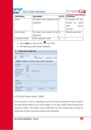 FICO USER MANUAL
KS.JAYACHANDRAN – SAP FI 124
Field Name Description R/O/C Comments
Asset The asset main number to be
displayed
R A number can be
chosen by using
drop down
Function
Sub-number The asset sub-number to be
displayed
O Default value Zero
Company code Enter company code R
3. Press <Enter> or click on the icon Then
4. The following screen will be displayed
6.2.4 Lock Fixed Asset : AS05
This transaction is used to blocking an asset for further acquisitions may be useful if
the asset will be retired, e.g. in a few weeks, or if an AUC (Asset Under Construction)
should be closed. This option may be utilized for the VQ’s whole room concept for
main asset number (sub-assets would not be blocked)
 