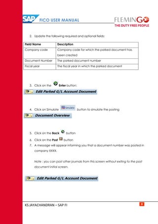 FICO USER MANUAL
KS.JAYACHANDRAN – SAP FI 8
2. Update the following required and optional fields:
Field Name Description
Company code Company code for which the parked document has
been created
Document Number The parked document number
Fiscal year The fiscal year in which the parked document
3. Click on the Enter button:
4. Click on Simulate button to simulate the posting
5. Click on the Back button
6. Click on the Post button
7. A message will appear informing you that a document number was posted in
company XXXX.
Note : you can post other journals from this screen without exiting to the post
document initial screen.
 