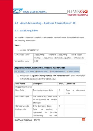 FICO USER MANUAL
KS.JAYACHANDRAN – SAP FI 125
6.3 Asset Accounting – Business Transactions F-90
6.3.1 Asset Acquisition
To acquire or the Asset acquisition with vendor use the Transaction code F-90 or use
the following menu path:
Steps :
1. Access transaction by:
SAP Access Menu Accounting → Financial Accounting → Fixed Assets →
Posting → Acquisition → External Acquisition → With Vendor
Transaction code F-90
2. On screen “Acquisition from purchase with Vendor screen”, enter information
in the fields as specified in the table below:
Field Name Description R/O/C Comments
Header Information
Doc. Date Source document date R Enter a document
date
Document Type The default document type
for this screen is KR . do not
change it
R
Company code Enter Company Code R
Posting date Date for posting a
document to financial
accounting. This will
 
