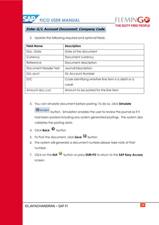 FICO USER MANUAL
KS.JAYACHANDRAN – SAP FI 10
2. Update the following required and optional fields:
Field Name Description
Doc. Date Date of the document
Currency Document currency
Reference Document description
Document Header Text Journal Description
G/L acct GL Account Number
D/C Code identifying whether line item is a debit or a
credit
Amount doc.curr. Amount to be posted for the line item
3. You can simulate document before posting. To do so, click Simulate
button. Simulation enables the user to review the journal as if it
had been posted including any system generated postings. The system also
validates the posting data.
4. Click Back button
5. To Post the document, click Save button.
6. The system will generate a document number please take note of that
number.
7. Click on the Exit button or press Shift+F3 to return to the SAP Easy Access
screen.
 