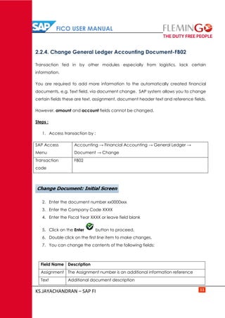 FICO USER MANUAL
KS.JAYACHANDRAN – SAP FI 11
2.2.4. Change General Ledger Accounting Document-FB02
Transaction fed in by other modules especially from logistics, lack certain
information.
You are required to add more information to the automatically created financial
documents, e.g. Text field, via document change. SAP system allows you to change
certain fields these are text, assignment, document header text and reference fields.
However, amount and account fields cannot be changed.
Steps :
1. Access transaction by :
SAP Access
Menu
Accounting → Financial Accounting → General Ledger →
Document → Change
Transaction
code
FB02
2. Enter the document number xx0000xxx
3. Enter the Company Code XXXX
4. Enter the Fiscal Year XXXX or leave field blank
5. Click on the Enter button to proceed.
6. Double click on the first line item to make changes.
7. You can change the contents of the following fields:
Field Name Description
Assignment The Assignment number is an additional information reference
Text Additional document description
 