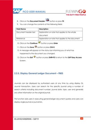 FICO USER MANUAL
KS.JAYACHANDRAN – SAP FI 12
8. Click on the Document header button or press F5
9. You can change the contents of the following fields:
Field Name Description
Document header text Explanation or note that applies to the whole
document
Reference Explanation or note that applies to the document
10. Click on the Continue button or press Enter
11. Click on the Save button or press Ctrl+S
12. A message will appear on the status bar informing you of what has
happened to the document you changed.
13. Click on the Exit button or press Shift+F3 to return to the SAP Easy Access
Screen.
2.2.5. Display General Ledger Document – FB03
Journals can be displayed by authorized users at any time by using display GL
Journal transaction. Users can search for the specific journal using a number of
search criteria including document number, journal date, type, user and generally
any other information on the original journal.
This function aids users in executing general ledger document queries and users can
display single journal or journal lists.
 