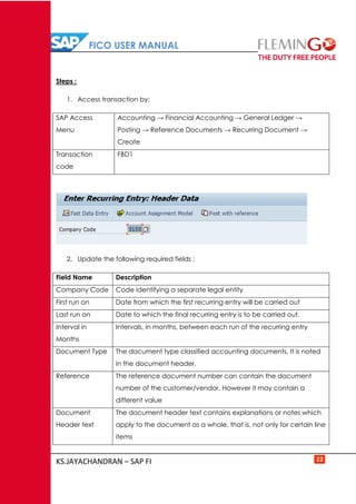 FICO USER MANUAL
KS.JAYACHANDRAN – SAP FI 22
Steps :
1. Access transaction by:
SAP Access
Menu
Accounting → Financial Accounting → General Ledger →
Posting → Reference Documents → Recurring Document →
Create
Transaction
code
FBD1
2. Update the following required fields :
Field Name Description
Company Code Code identifying a separate legal entity
First run on Date from which the first recurring entry will be carried out
Last run on Date to which the final recurring entry is to be carried out.
Interval in
Months
Intervals, in months, between each run of the recurring entry
Document Type The document type classified accounting documents. It is noted
in the document header.
Reference The reference document number can contain the document
number of the customer/vendor. However it may contain a
different value
Document
Header text
The document header text contains explanations or notes which
apply to the document as a whole, that is, not only for certain line
items
 