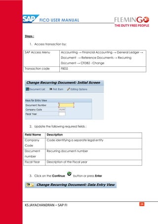 FICO USER MANUAL
KS.JAYACHANDRAN – SAP FI 24
Steps :
1. Access transaction by:
SAP Access Menu Accounting → Financial Accounting → General Ledger →
Document → Reference Documents → Recurring
Document → CFDB2 - Change
Transaction code FBD2
2. Update the following required fields :
Field Name Description
Company
Code
Code identifying a separate legal entity
Document
number
Recurring document number
Fiscal Year Description of the Fiscal year
3. Click on the Continue button or press Enter
 